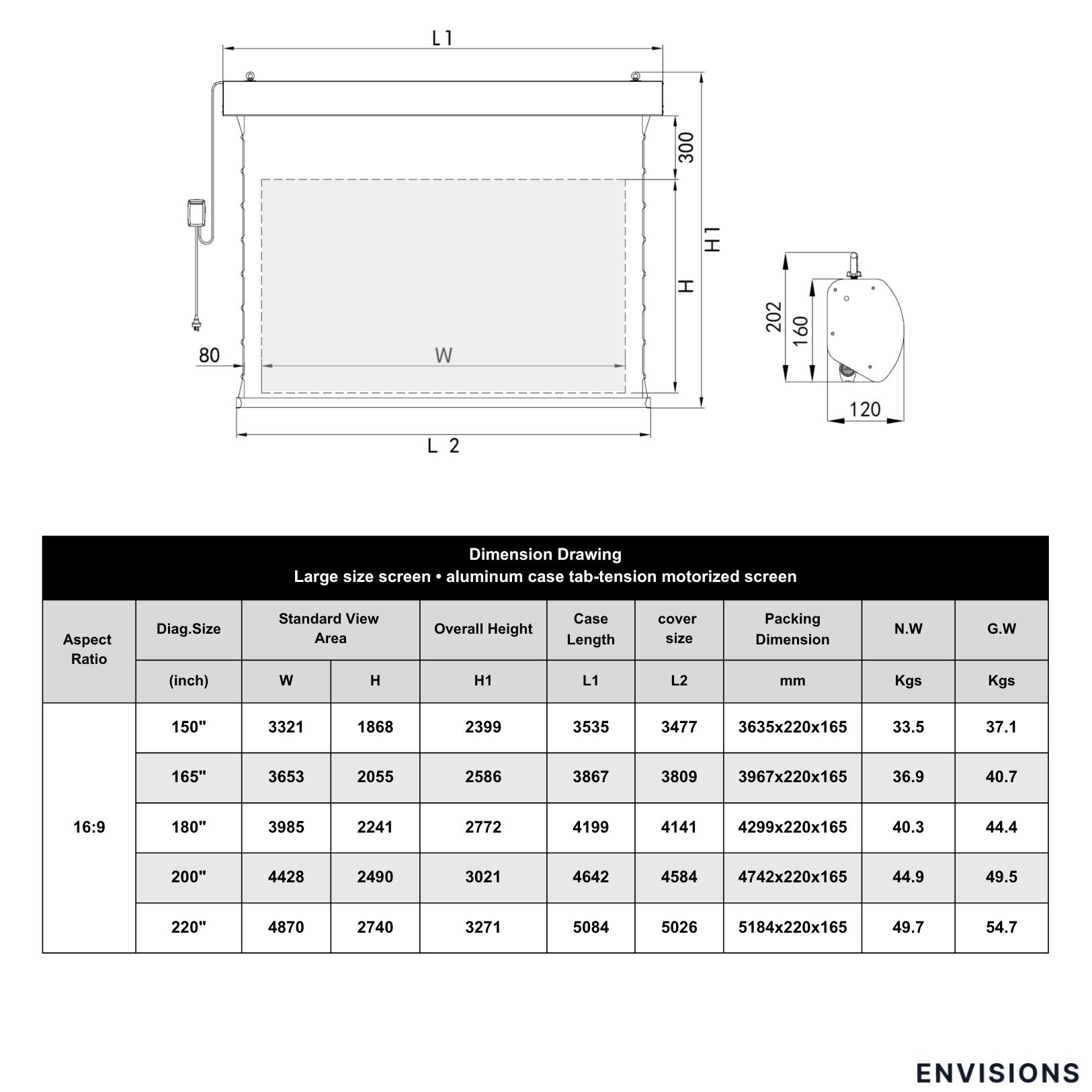 Ceiling Motorized Large Screen Size Specifications