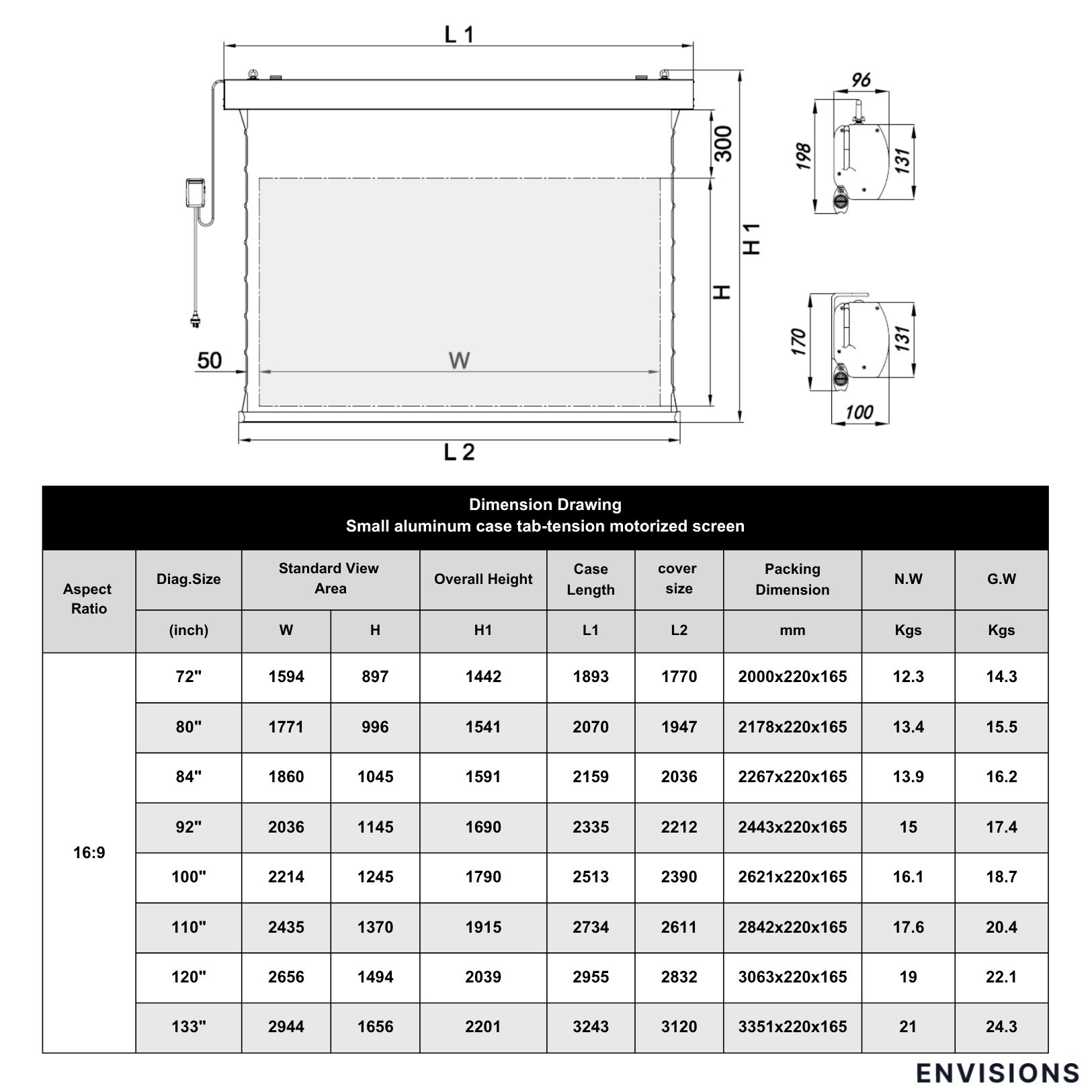 Ceiling Motorized Small Screen Size Specifications