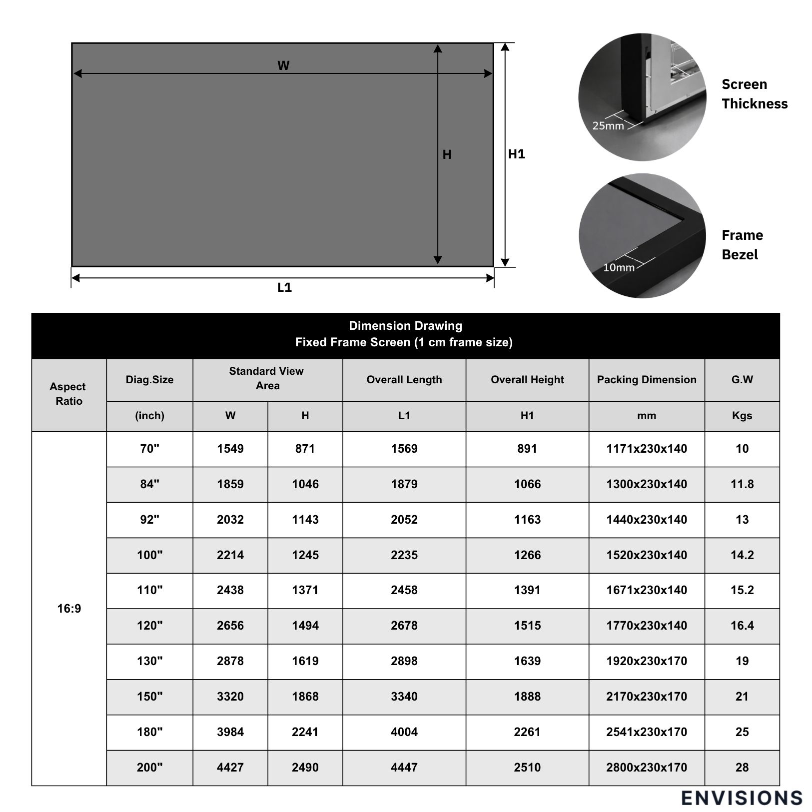 ENVISIONS Fixed Frame Screen Size Specifications