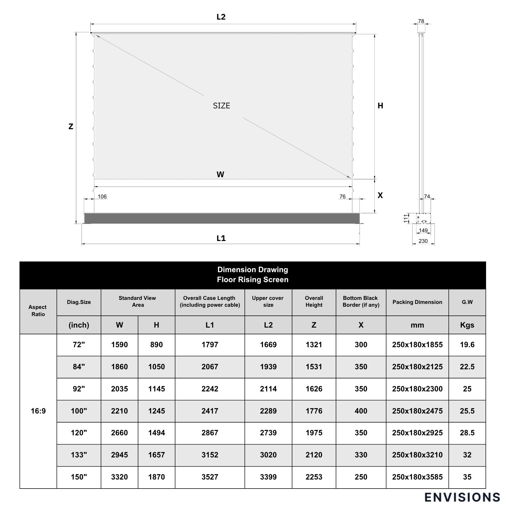 ENVISIONS Floor Motorized Screen Size Specifications